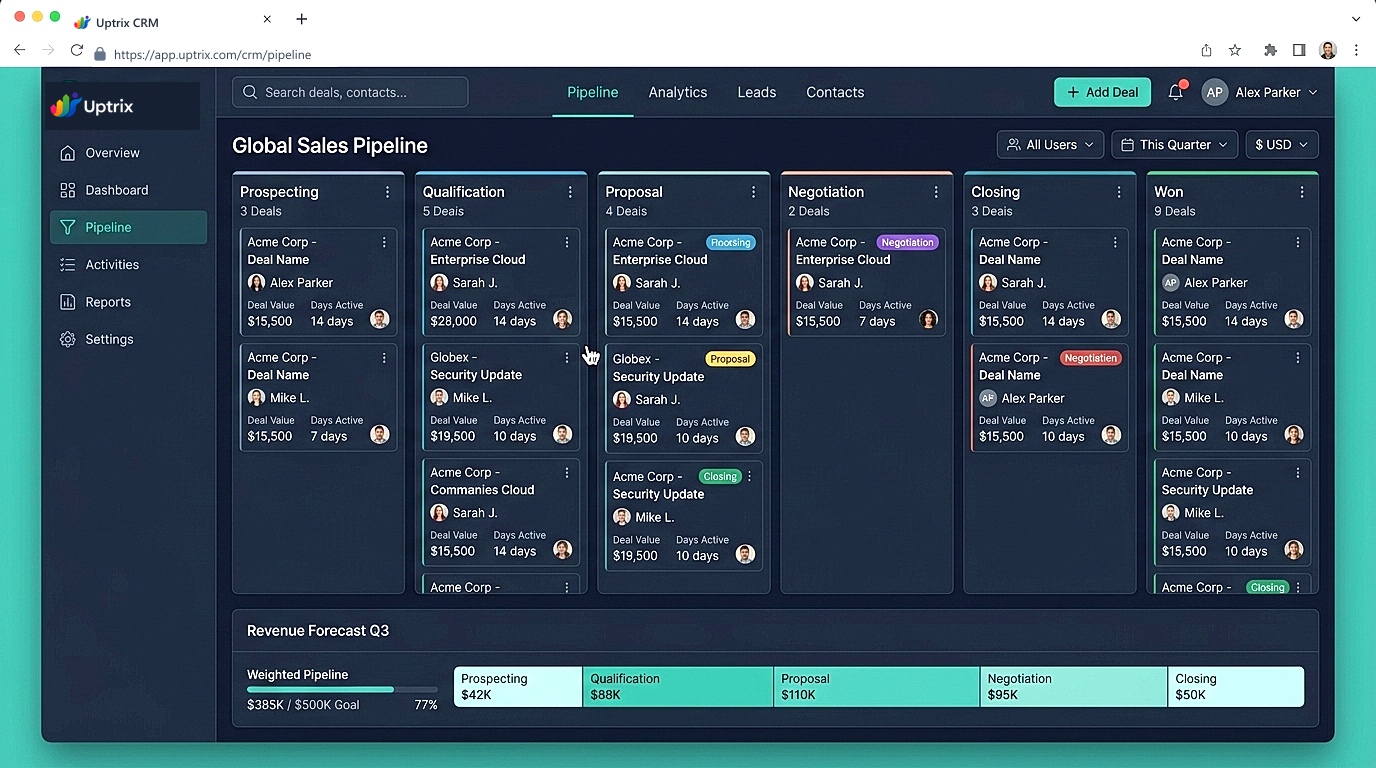 Uptrix CRM screenshot — Dashboard